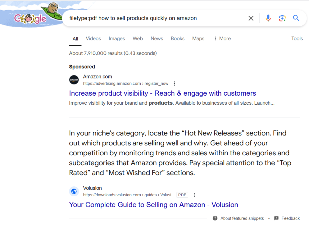 selling products quickly on amazon