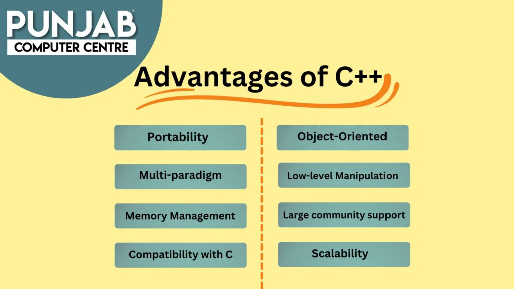 Advantage of C++